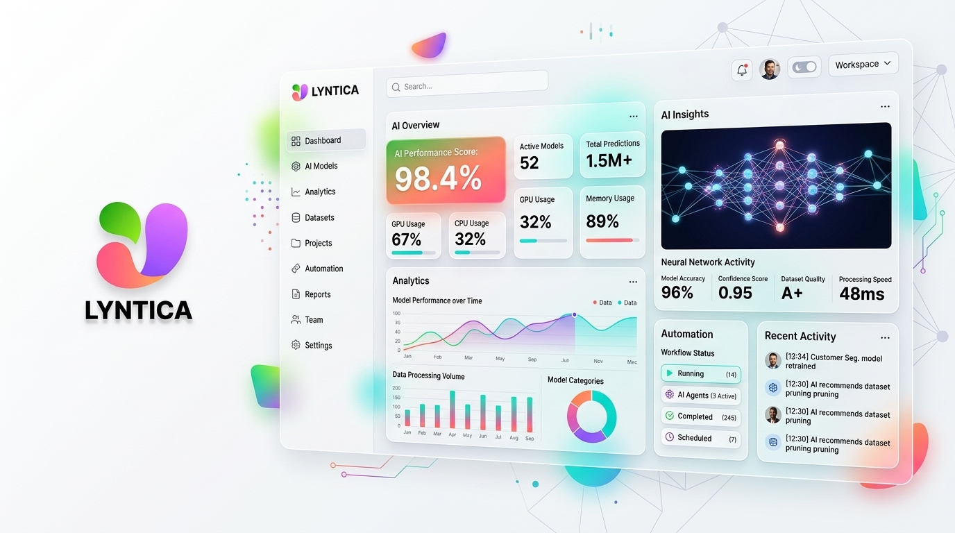 Dashboard Preview